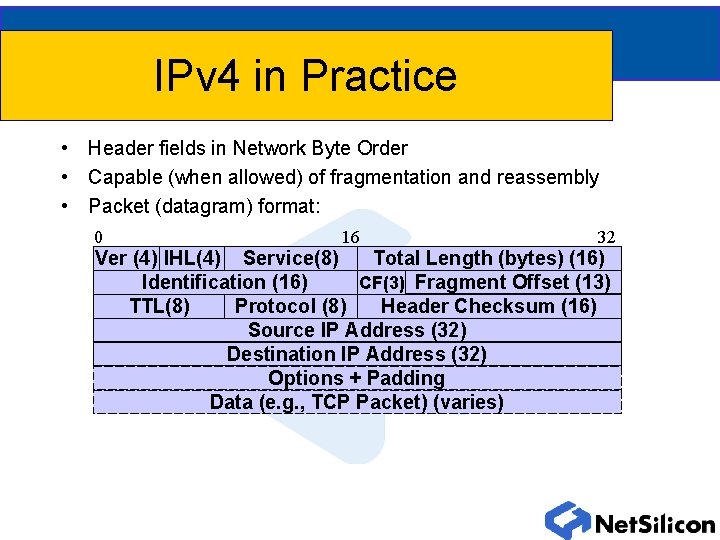 IPv 4 in Practice • Header fields in Network Byte Order • Capable (when