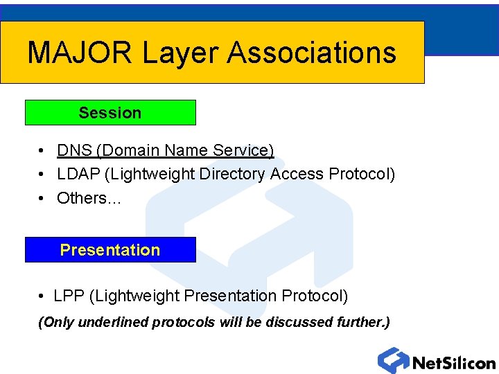 MAJOR Layer Associations Session • DNS (Domain Name Service) • LDAP (Lightweight Directory Access