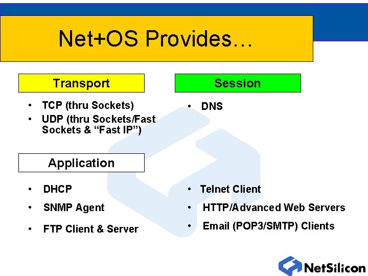 Net+OS Provides… Transport • TCP (thru Sockets) • UDP (thru Sockets/Fast Sockets & “Fast