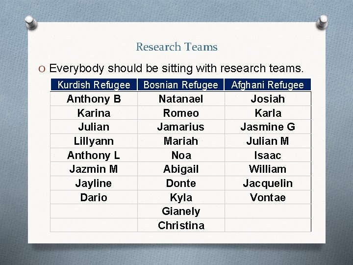 Research Teams O Everybody should be sitting with research teams. Kurdish Refugee Bosnian Refugee