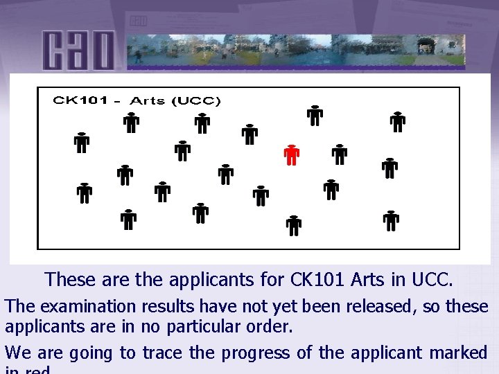 These are the applicants for CK 101 Arts in UCC. The examination results have
