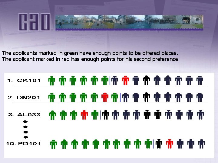 The applicants marked in green have enough points to be offered places. The applicant