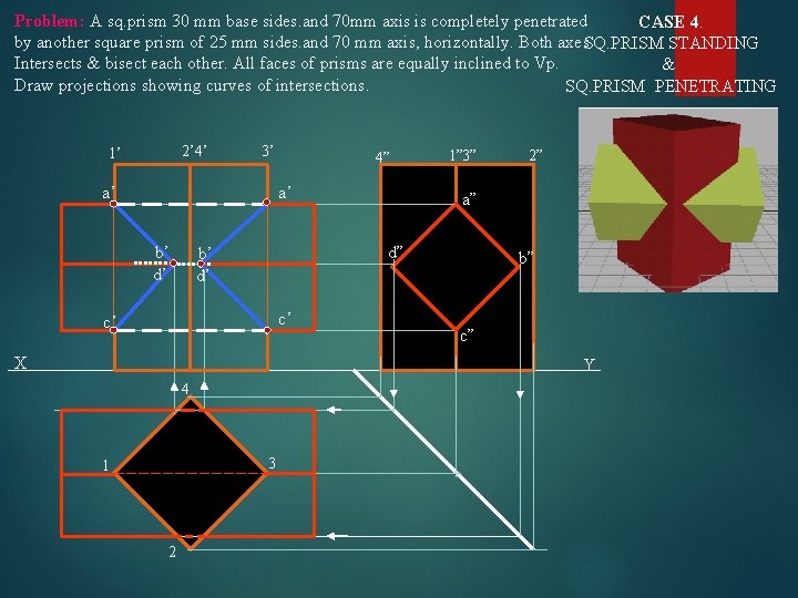 Problem: A sq. prism 30 mm base sides. and 70 mm axis is completely