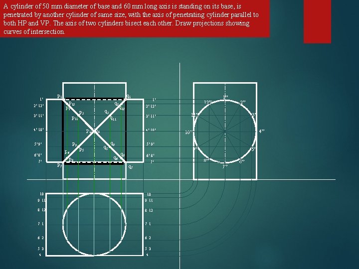 A cylinder of 50 mm diameter of base and 60 mm long axis is