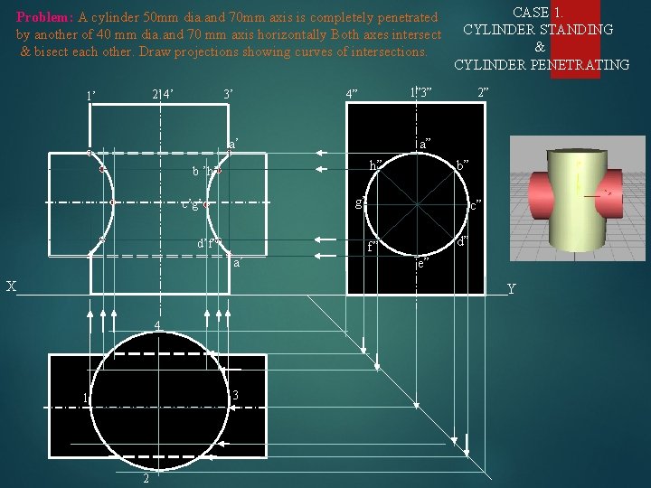 Problem: A cylinder 50 mm dia. and 70 mm axis is completely penetrated by