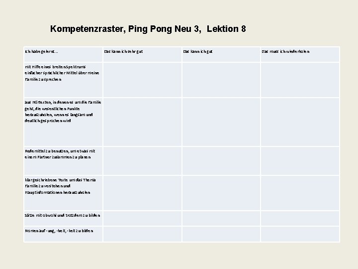 Kompetenzraster, Ping Pong Neu 3, Lektion 8 Ich habe gelernt. . . mit Hilfe