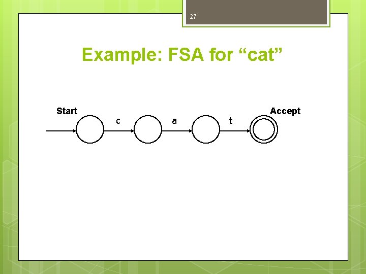 27 Example: FSA for “cat” Start c a t Accept 