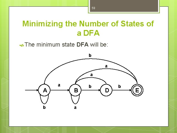 59 Minimizing the Number of States of a DFA The minimum state DFA will