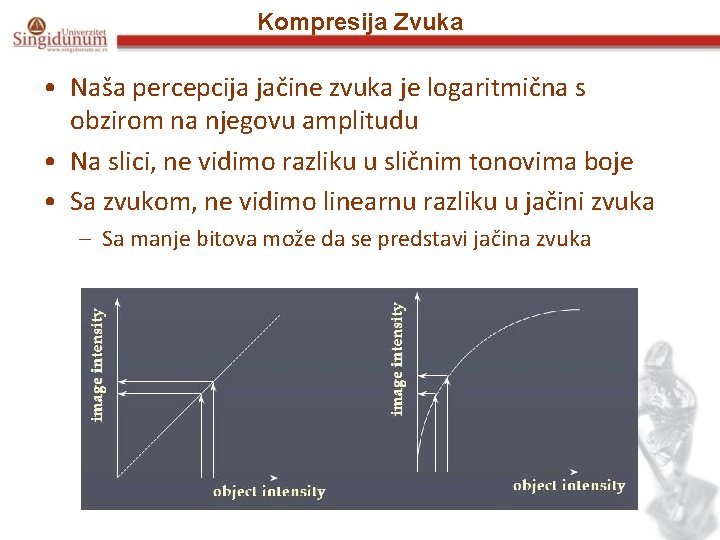 Kompresija Zvuka • Naša percepcija jačine zvuka je logaritmična s obzirom na njegovu amplitudu