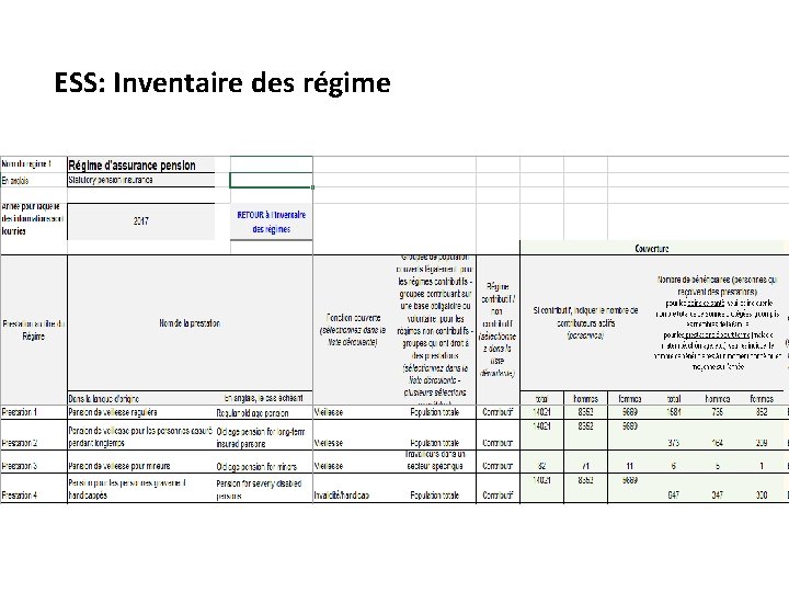 ESS: Inventaire des régime 