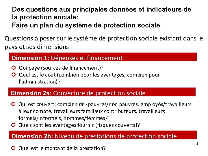 Des questions aux principales données et indicateurs de la protection sociale: Faire un plan