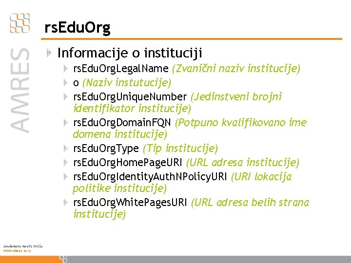 rs. Edu. Org Informacije o instituciji rs. Edu. Org. Legal. Name (Zvanični naziv institucije)