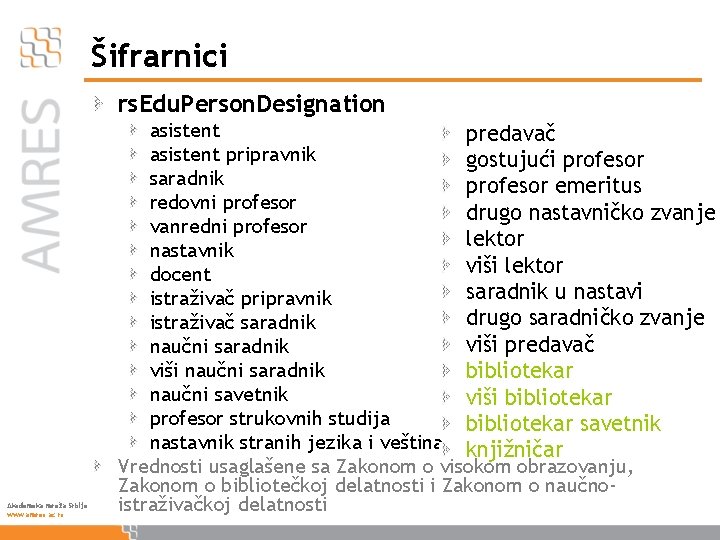 Šifrarnici rs. Edu. Person. Designation Akademska mreža Srbije www. amres. ac. rs asistent predavač