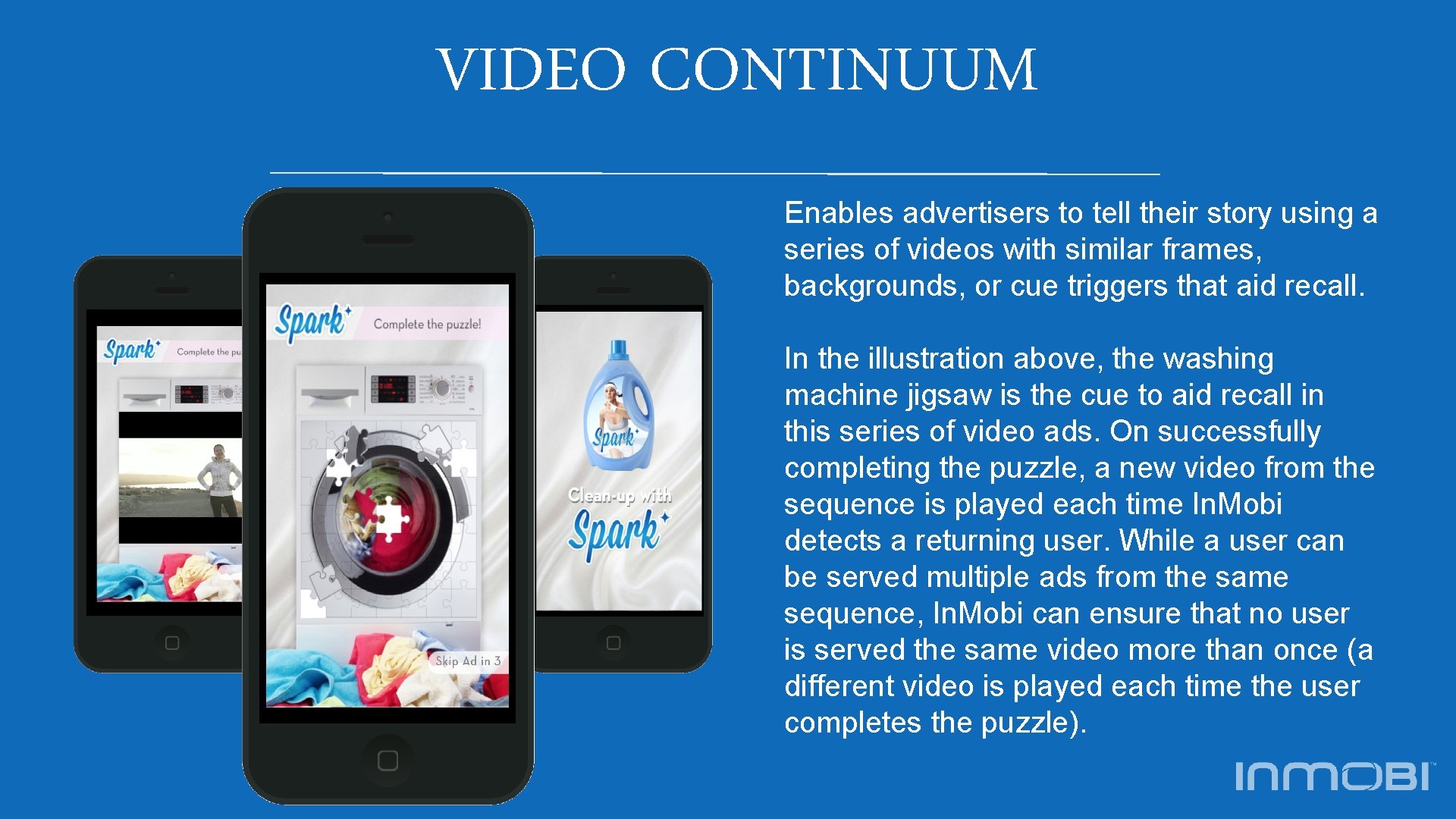 VIDEO CONTINUUM Enables advertisers to tell their story using a series of videos with