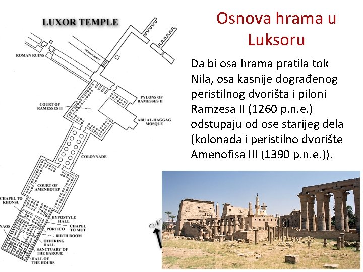Osnova hrama u Luksoru Da bi osa hrama pratila tok Nila, osa kasnije dograđenog