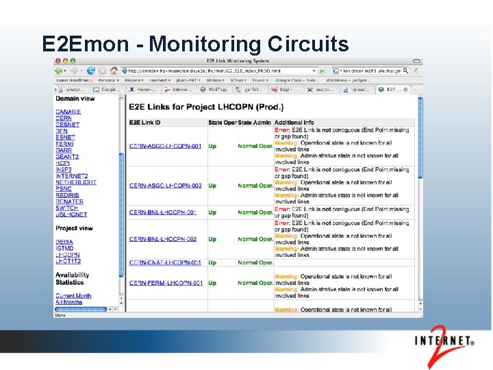 E 2 Emon - Monitoring Circuits 