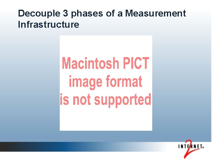 Decouple 3 phases of a Measurement Infrastructure 