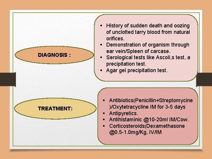 DIAGNOSIS : TREATMENT: § History of sudden death and oozing of unclotted tarry blood