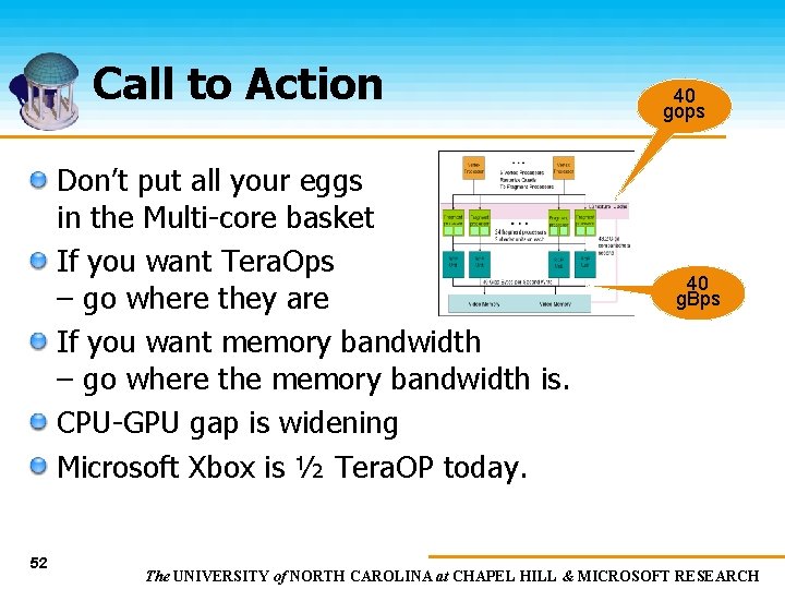 Call to Action Don’t put all your eggs in the Multi-core basket If you