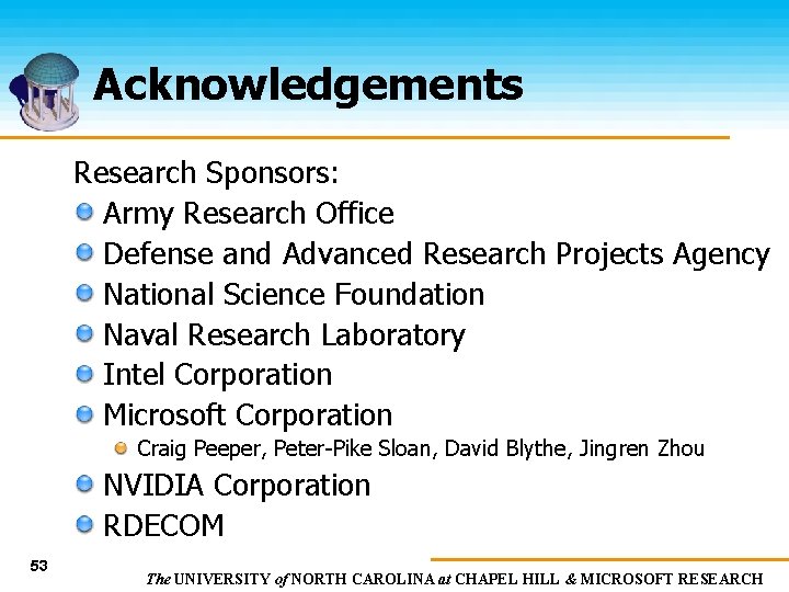 Acknowledgements Research Sponsors: Army Research Office Defense and Advanced Research Projects Agency National Science