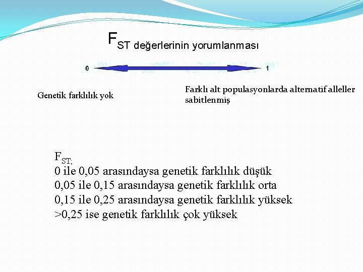 FST değerlerinin yorumlanması Genetik farklılık yok Farklı alt populasyonlarda alternatif alleller sabitlenmiş FST; 0