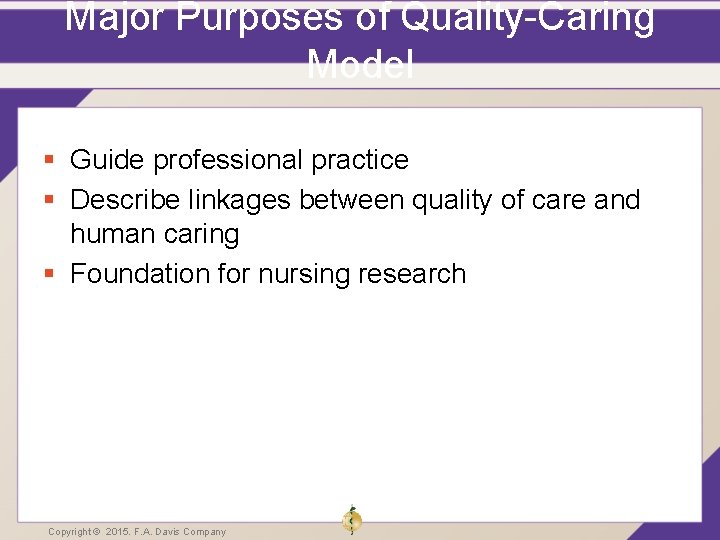Major Purposes of Quality-Caring Model § Guide professional practice § Describe linkages between quality Major Purposes of Quality-Caring Model § Guide professional practice § Describe linkages between quality