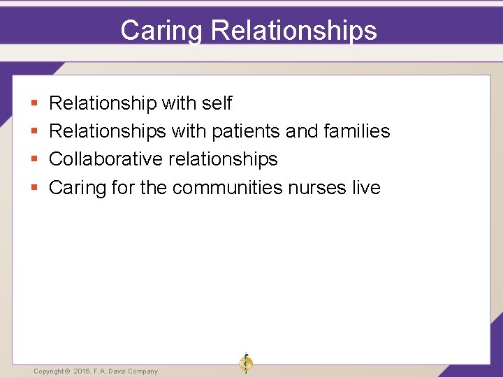 Caring Relationships § § Relationship with self Relationships with patients and families Collaborative relationships Caring Relationships § § Relationship with self Relationships with patients and families Collaborative relationships