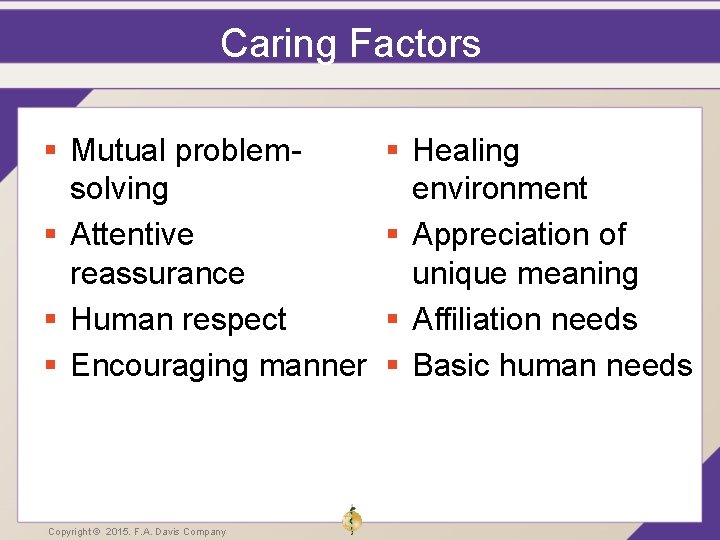 Caring Factors § Mutual problemsolving § Attentive reassurance § Human respect § Encouraging manner Caring Factors § Mutual problemsolving § Attentive reassurance § Human respect § Encouraging manner