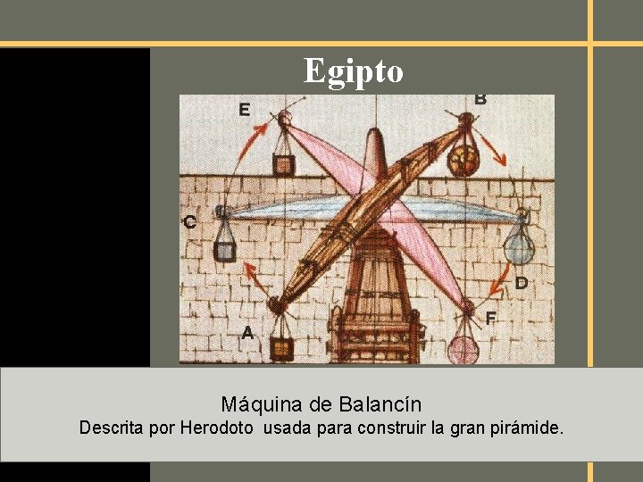 Egipto Máquina de Balancín Descrita por Herodoto usada para construir la gran pirámide. 