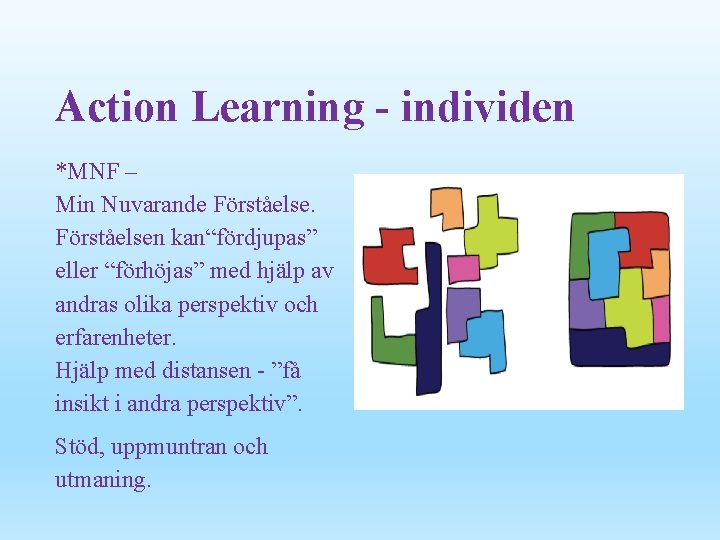 Action Learning - individen *MNF – Min Nuvarande Förståelsen kan“fördjupas” eller “förhöjas” med hjälp