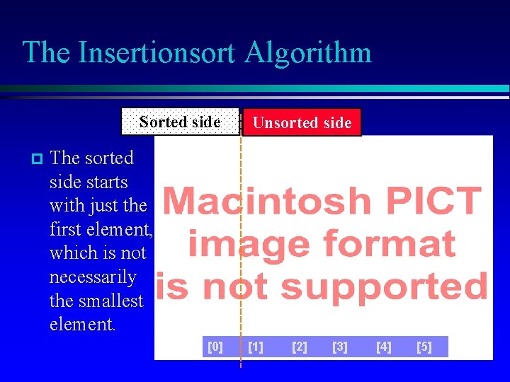 The Insertionsort Algorithm Sorted side Unsorted side The sorted side starts with just the