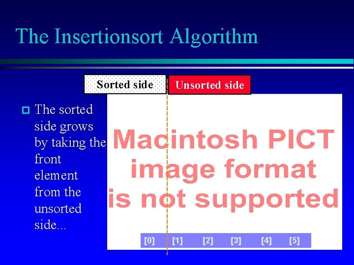 The Insertionsort Algorithm Sorted side Unsorted side The sorted side grows by taking the