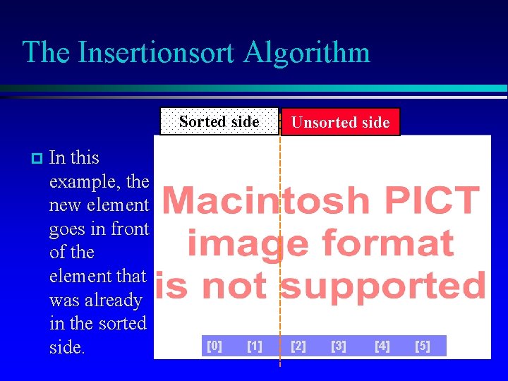 The Insertionsort Algorithm Sorted side In this example, the new element goes in front