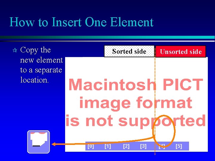 How to Insert One Element Copy the new element to a separate location. Sorted