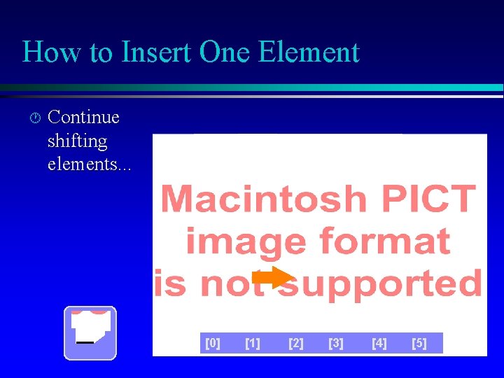 How to Insert One Element Continue shifting elements. . . [0] [1] [2] [3]