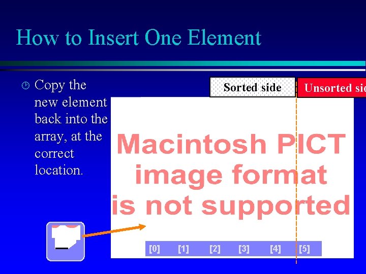 How to Insert One Element Copy the new element back into the array, at