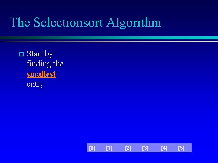 The Selectionsort Algorithm Start by finding the smallest entry. [0] [1] [2] [3] [4]