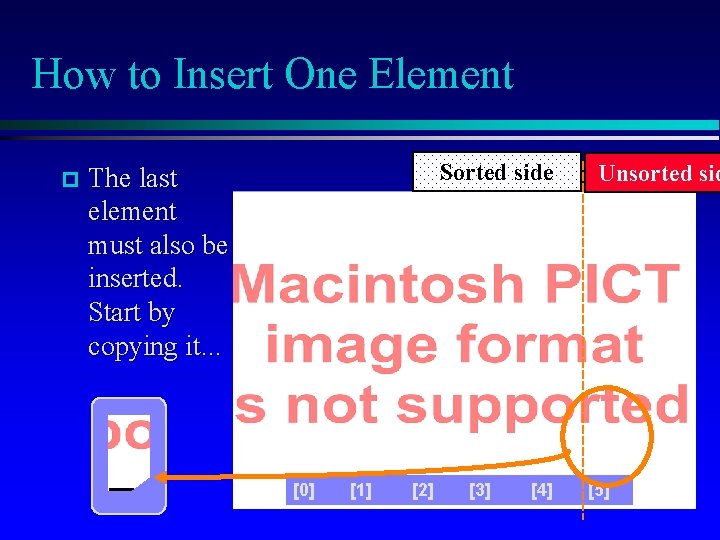 How to Insert One Element Sorted side The last element must also be inserted.