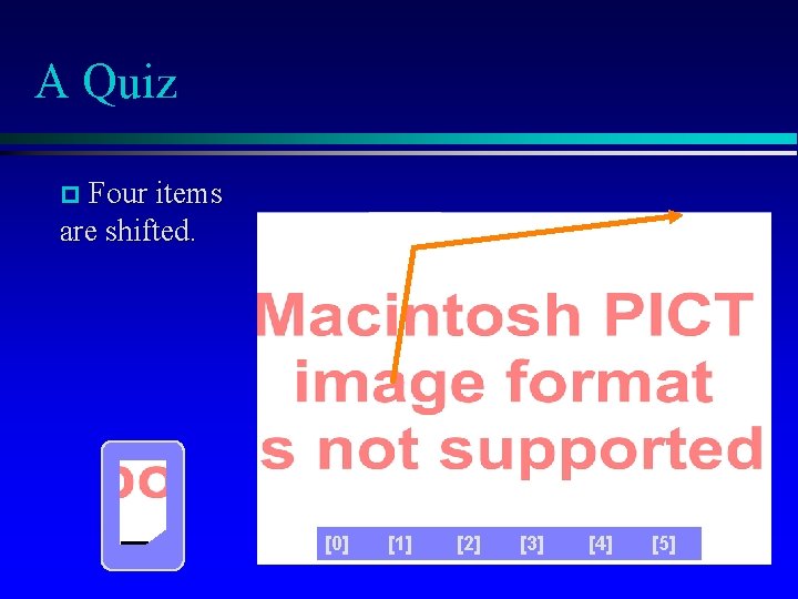 A Quiz Four items are shifted. [0] [1] [2] [3] [4] [5] 