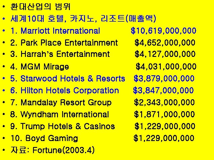  • • • • 환대산업의 범위 세계10대 호텔, 카지노, 리조트(매출액) 1. Marriott International