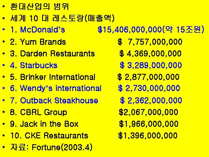  • • • • 환대산업의 범위 세계 10 대 레스토랑(매출액) 1. Mc. Donald’s