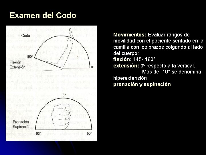 Examen del Codo Movimientos: Evaluar rangos de movilidad con el paciente sentado en la