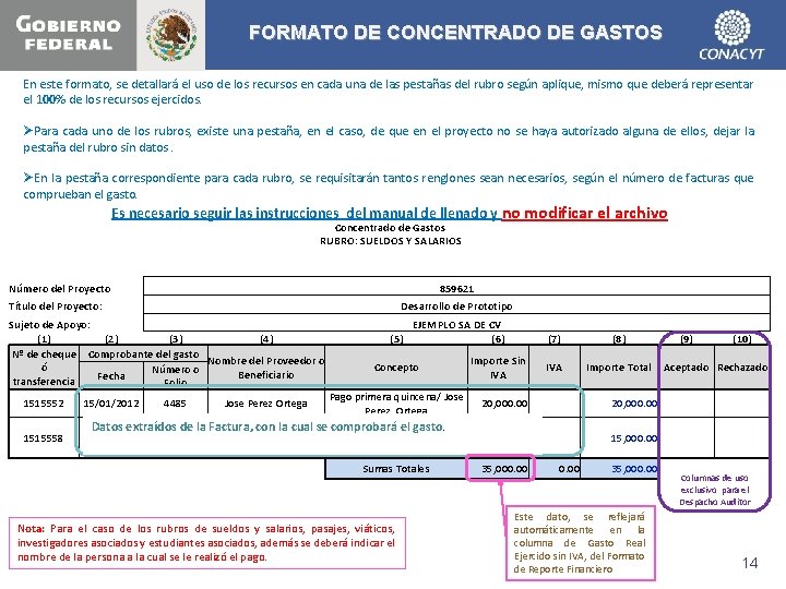 FORMATO DE CONCENTRADO DE GASTOS En este formato, se detallará el uso de los