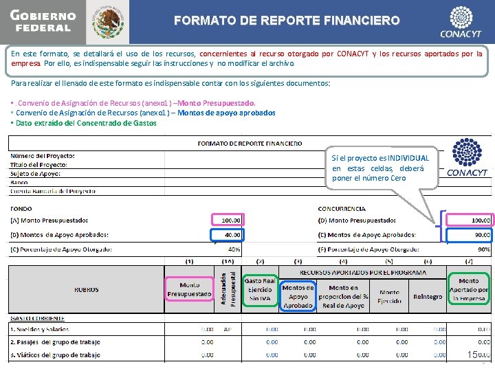 FORMATO DE REPORTE FINANCIERO En este formato, se detallará el uso de los recursos,