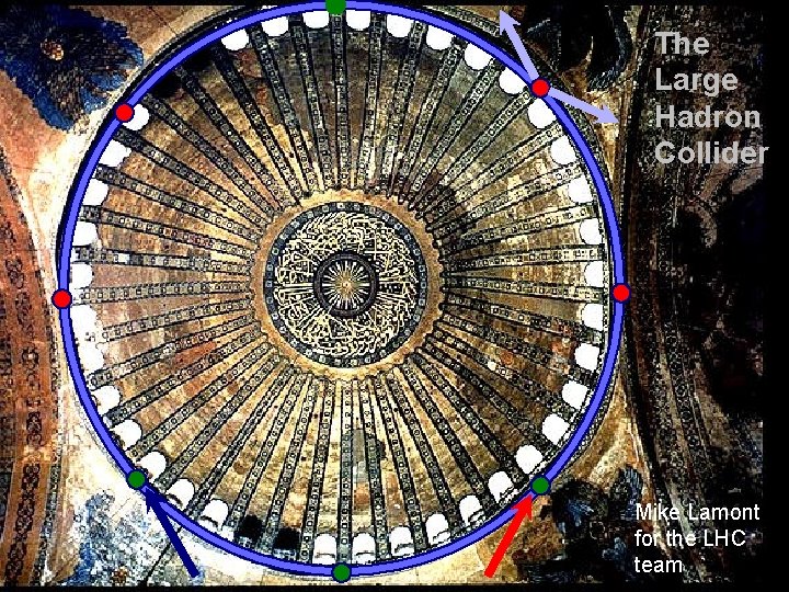 The Large Hadron Collider 20 -6 -2011 LHC status Mike Lamont for the LHC