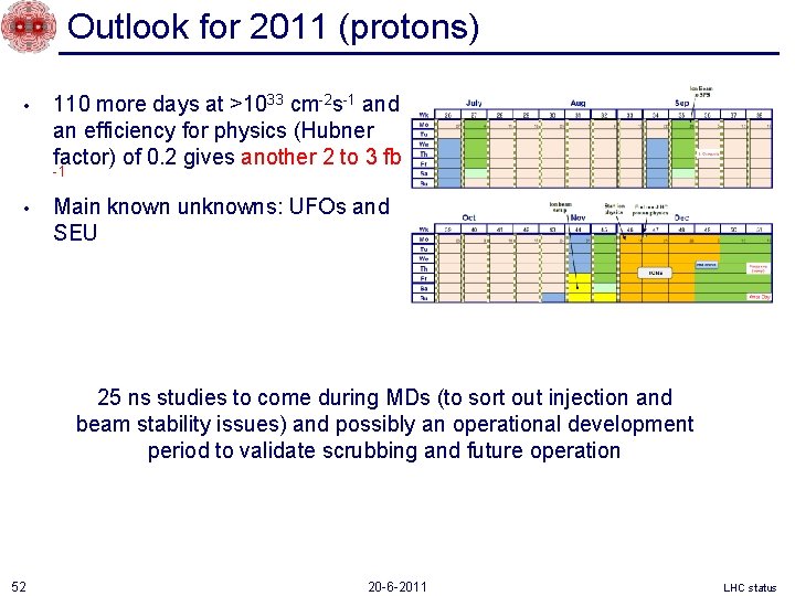 Outlook for 2011 (protons) • 110 more days at >1033 cm-2 s-1 and an