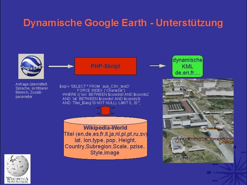 Dynamische Google Earth - Unterstützung PHP-Skript Anfrage übermittelt Sprache, sichtbarer Bereich, Zusatzparameter $sql =