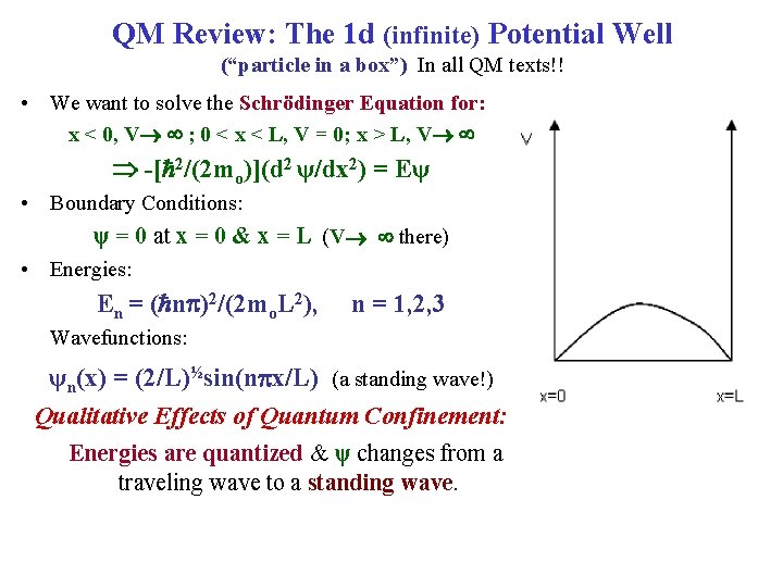 QM Review: The 1 d (infinite) Potential Well (“particle in a box”) In all