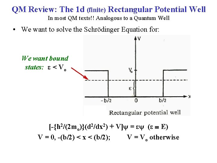 QM Review: The 1 d (finite) Rectangular Potential Well In most QM texts!! Analogous