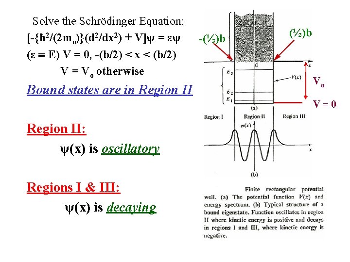 Solve the Schrödinger Equation: [-{ħ 2/(2 mo)}(d 2/dx 2) + V]ψ = εψ (ε